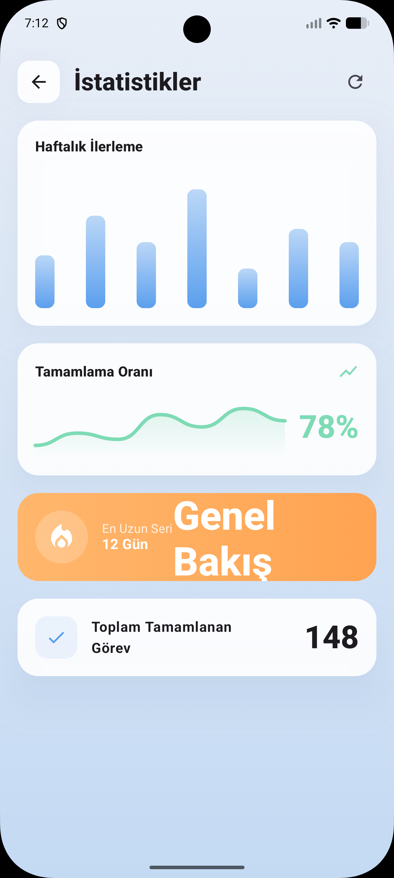 İstatistikler